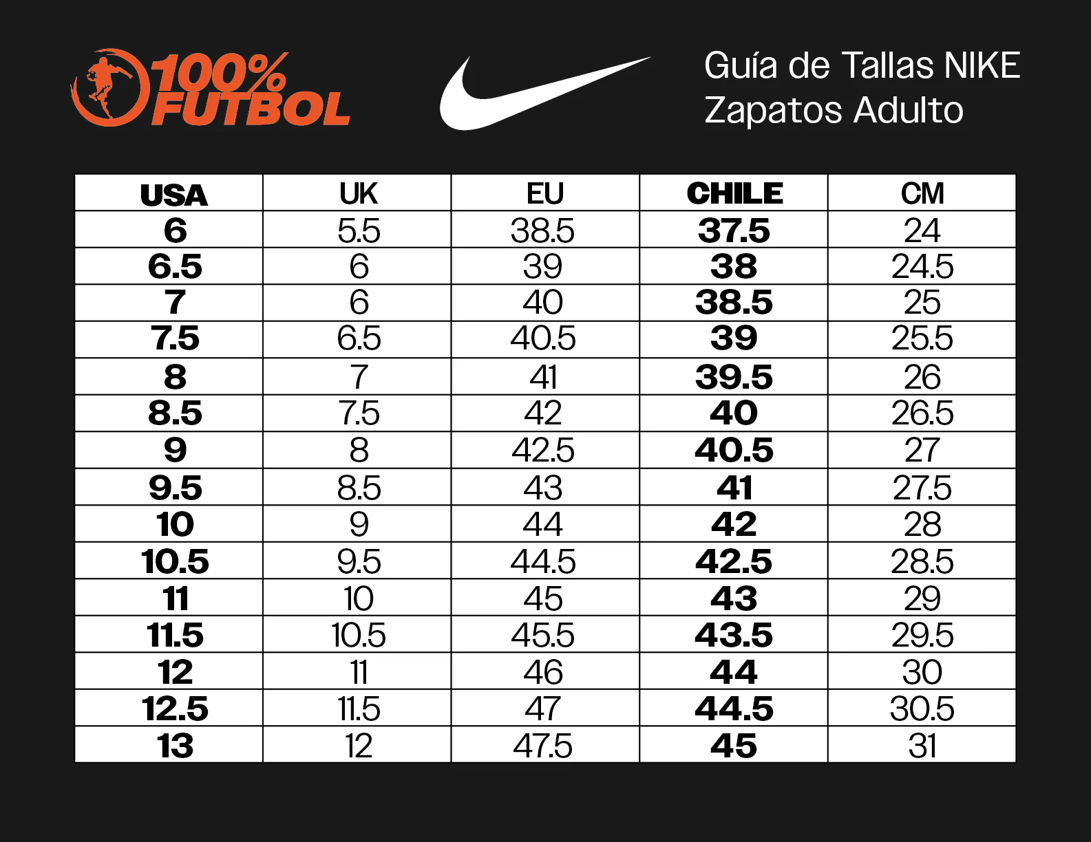 Zapato de Fútbol Nike Legend 10 Academy SG-PRO Adulto - Imagen 7